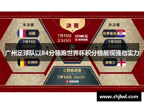 广州足球队以84分领跑世界杯积分榜展现强劲实力