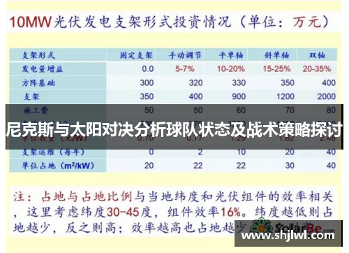 尼克斯与太阳对决分析球队状态及战术策略探讨